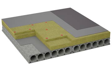 considerations of Collam flat roofing insulation